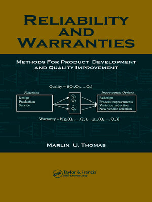 cover image of Reliability and Warranties